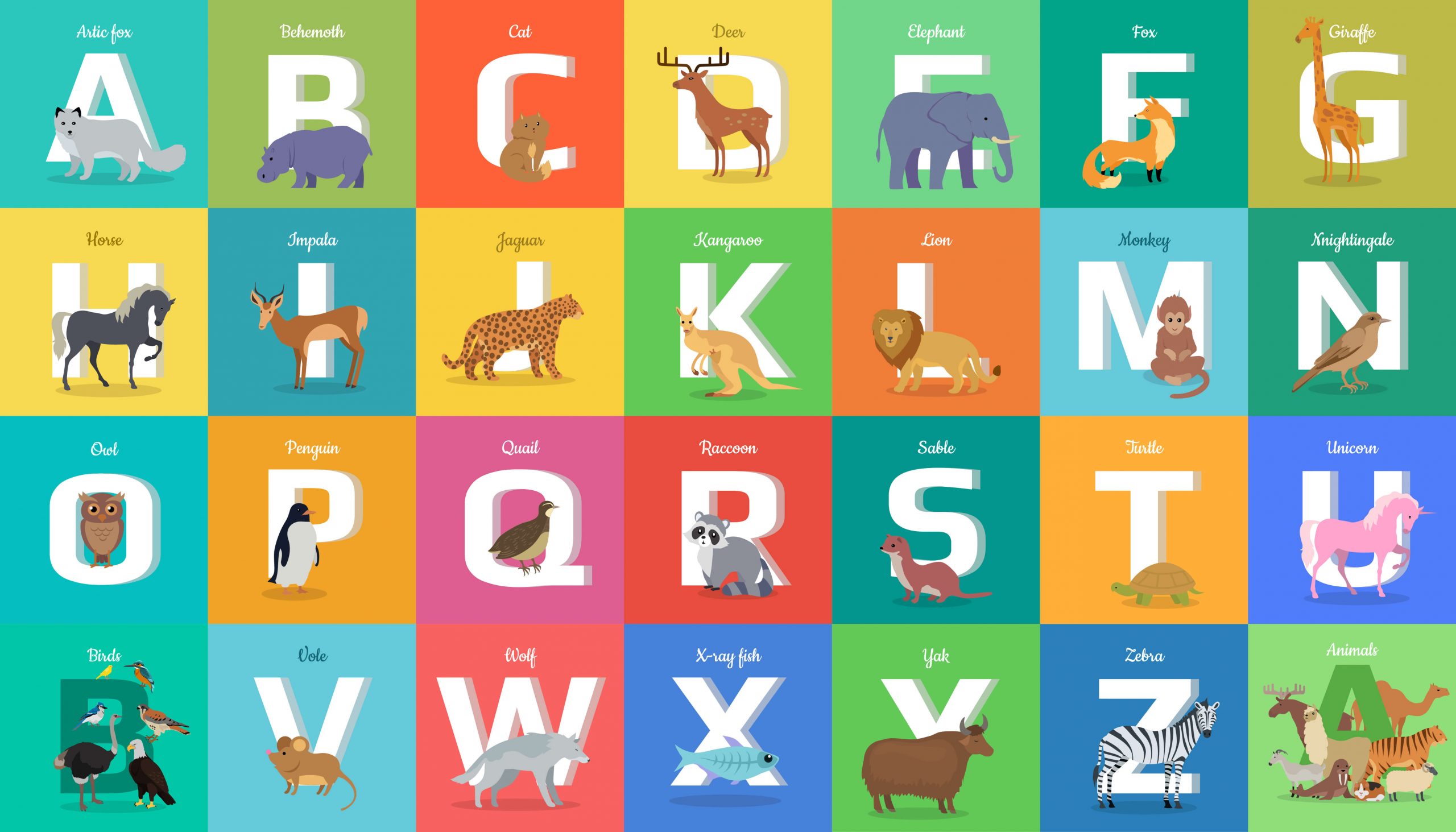the alphabet - alphabet apps